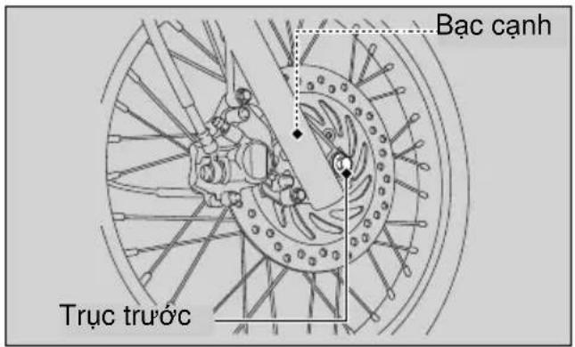 Bạc cạnh Trực trước