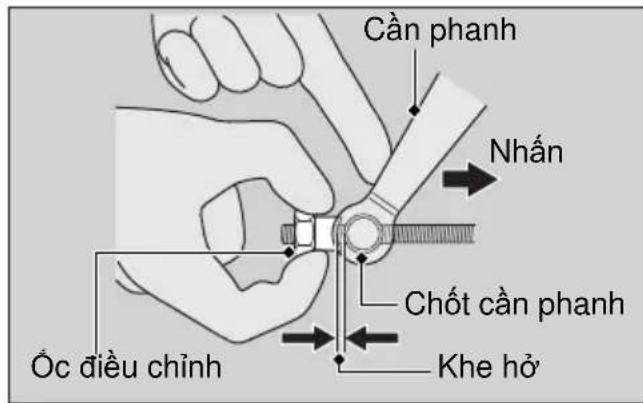 Cần phanh Nhấn Chốt cản phanh Óc điều chỉnh Khe hồ