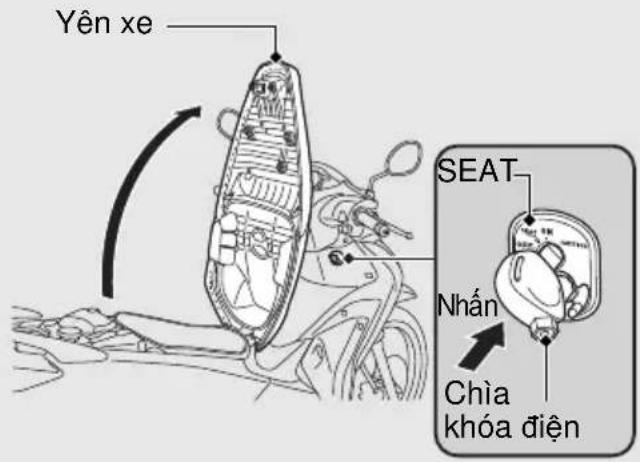 Yên xe SEAT Nhân Chia khóa điện