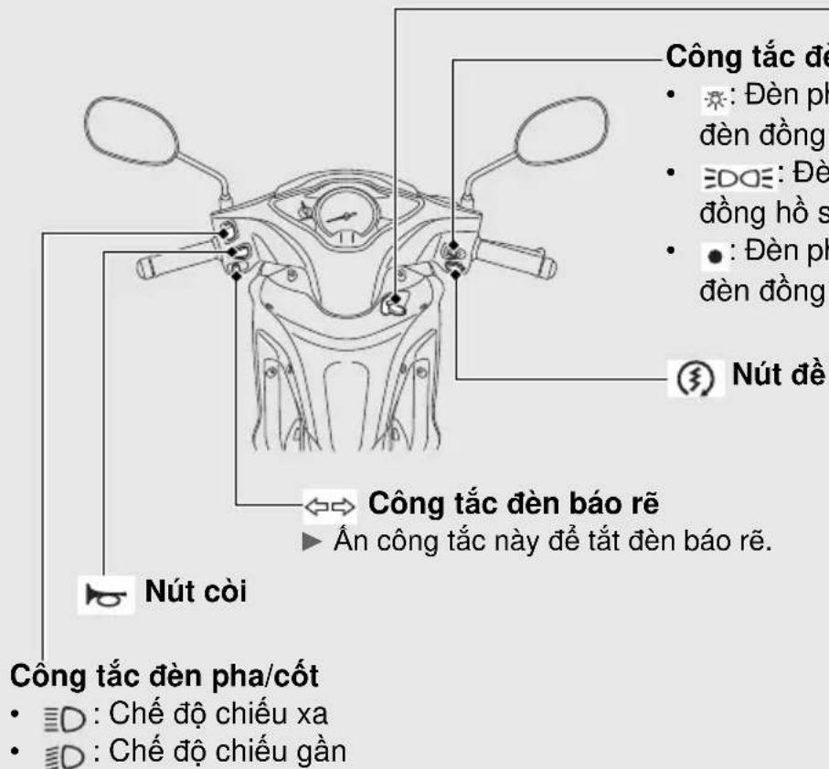 Công tắc đè • : Đèn ph đèn đồng ĐĐĐE: Đè đồng hồ s • : Đèn ph đèn đồng © Nút đề Công tắc đèn báo rẽ ► float công tắc này để tất đèn báo rẽ. Nút còi Công tắc đèn pha/cốt • : Chế độ chiếu xa • : Chế độ chiếu gần