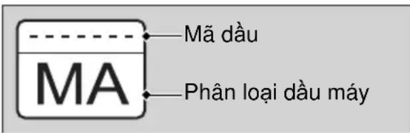 Mã dầu MA Phân loại dầu máy