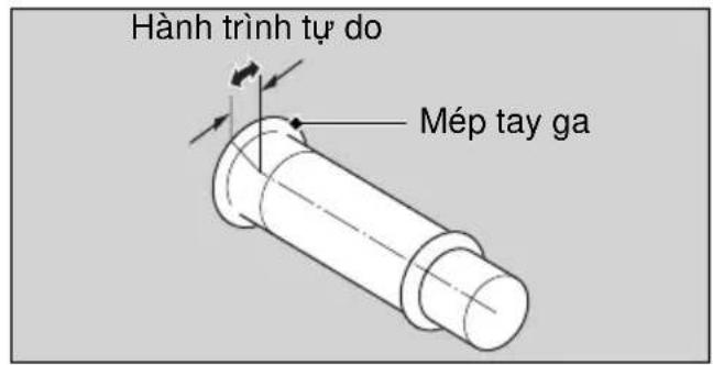 Hành trình tự do Mép tay ga