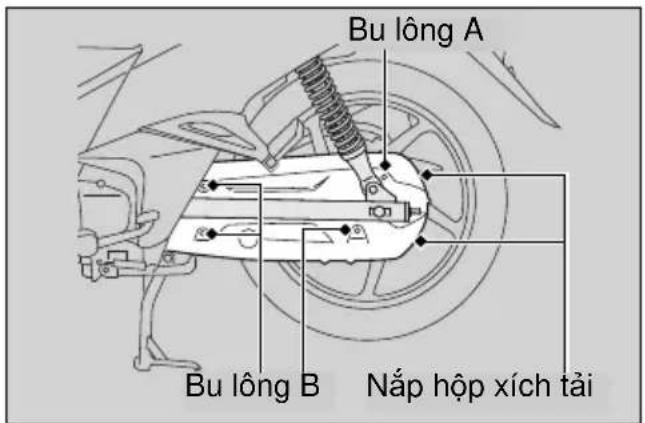 Bu lông A Bu lông B Nắp hộp xích tải