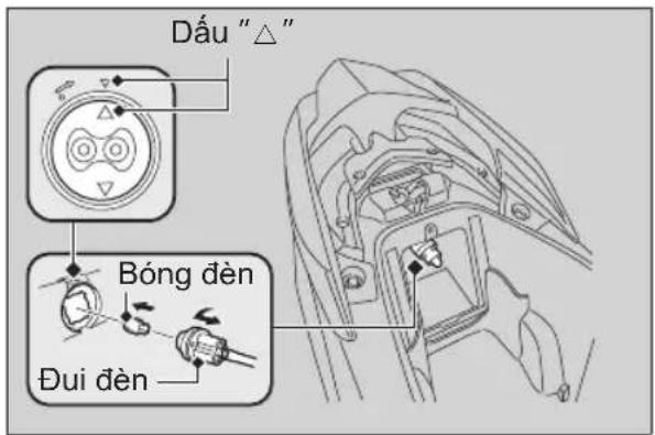 Dấu "△" Bóng đèn Đui đèn