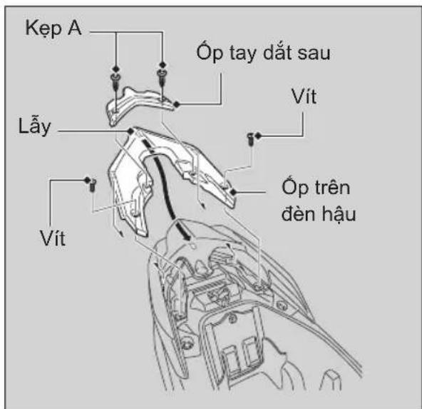 Kep A Óp tay đất sau Lây Vít Óp trên đèn hậu Vít