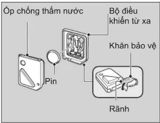Óp chống thấm nước Pin Bộ điều khién từ xa Khăn bảo vệ Rãnh