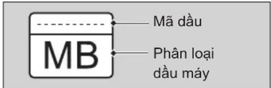 Mã dầu MB Phân loại dầu máy