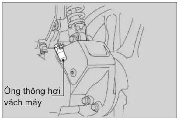 Óng thông hơi vách máy