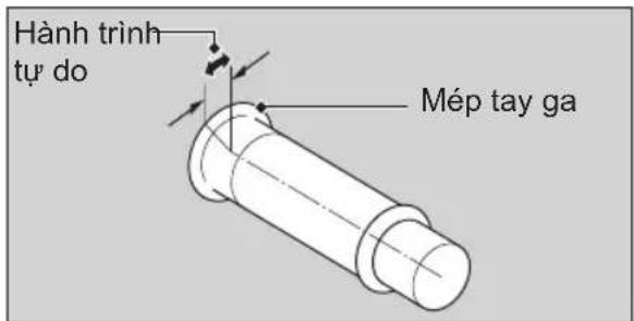Hành trình tự do Mép tay ga