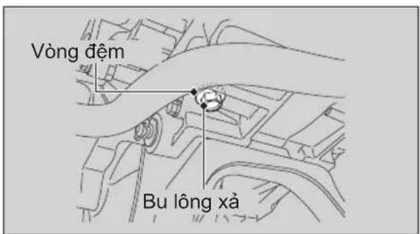 Vòng đêm Bu lông xả