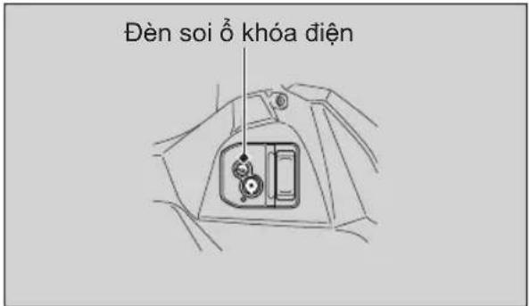 Đèn soi ô khóa điện