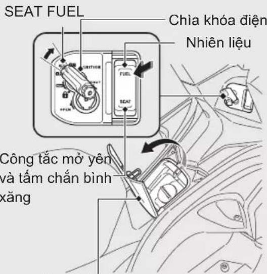 SEAT FUEL Chia khóa điện Nhiên liệu Công tắc mở yên và tấm chắn bình xăng
