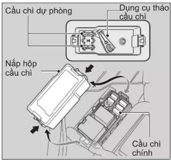 Cầu chỉ dự phòng Dụng cụ tháo cầu chì Nắp hộp cầu chì Cầu chì chính