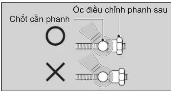 Chốt cần phanh Oc điều chỉnh phanh sau X