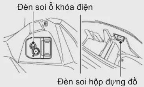 Đèn soi ố khóa điện Đèn soi hộp dựng đồ