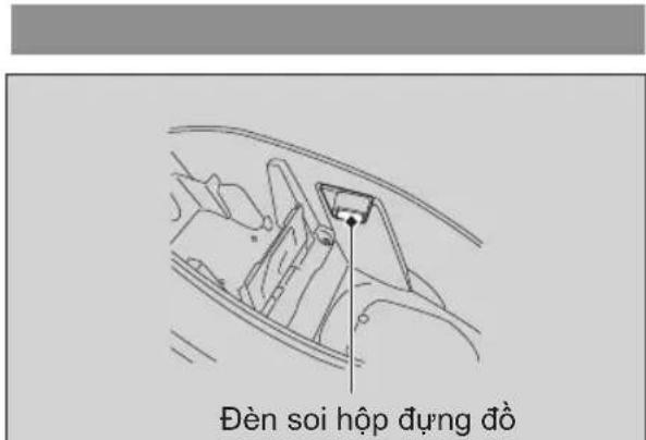 Đèn soi hộp dựng đồ