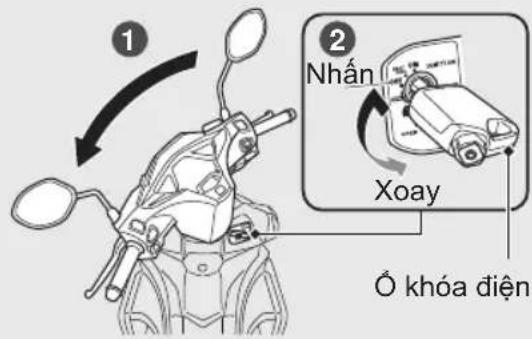 ① ② Nhân Xoay O' khóa điện