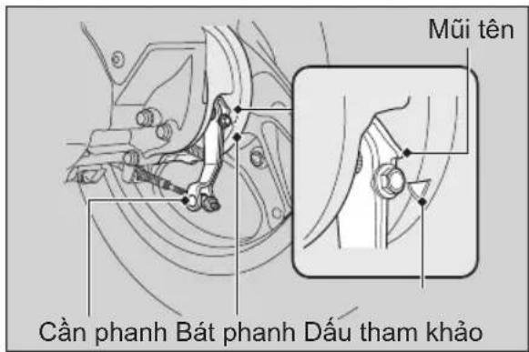 Mũi tên Cần phanh Bát phanh Dấu tham khảo