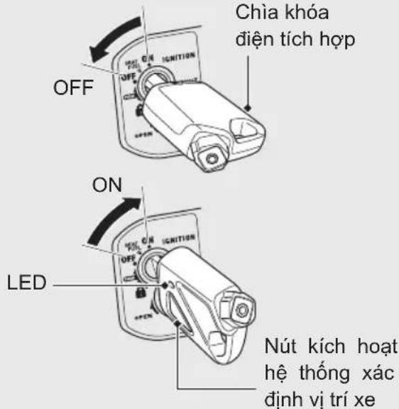 Chia khóa điện tích hợp OFF ON LED Nút kích hoạt hệ thống xác định vị trí xe