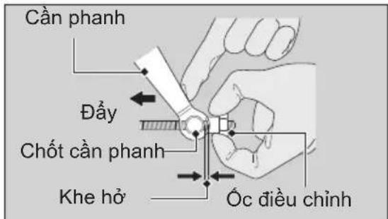 Cần phanh Đầy Chốt cần phanh Khe hồ Óc điều chỉnh