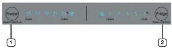 SAMSUNG RB33T307055 - Sử DỤNG BẢNG ĐIỀU KHIỂN - 1
