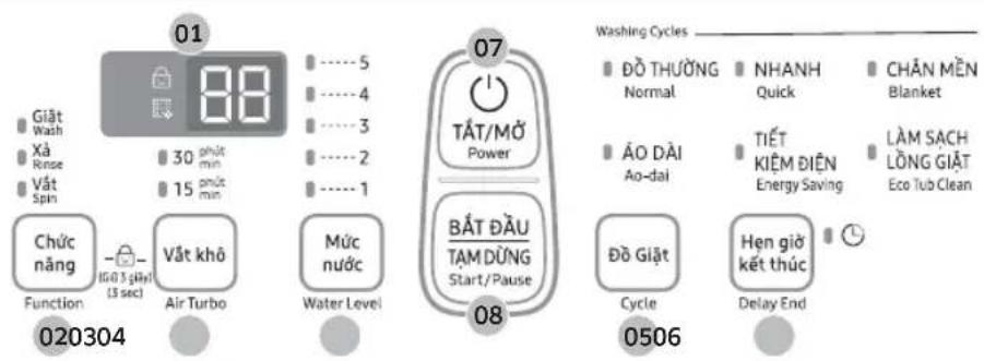 SAMSUNG WA82M5110SG - Bảng điều khiển - 1