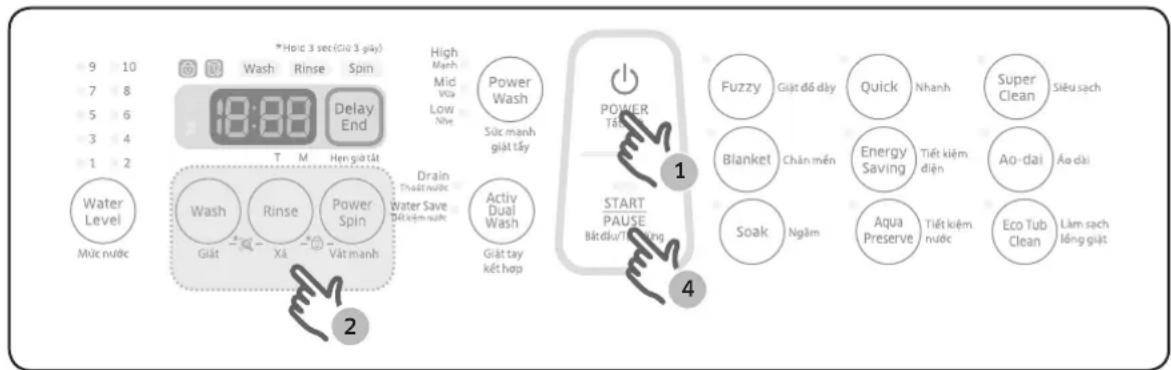 SAMSUNG WA10J5750SG - Chu kỳ thủ công - 1