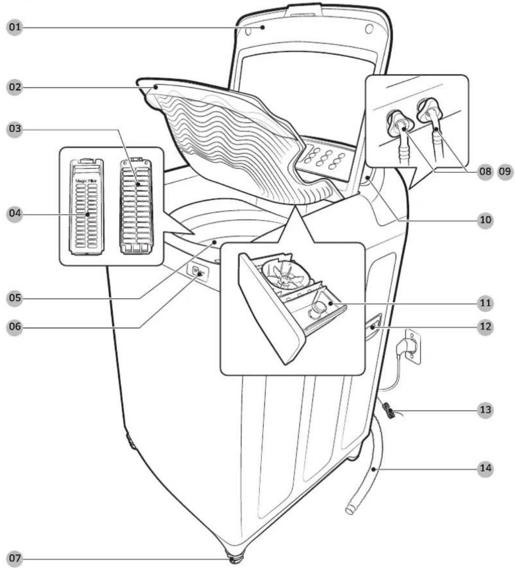 SAMSUNG WA10J5750SG - Bao gồm những gì - 1