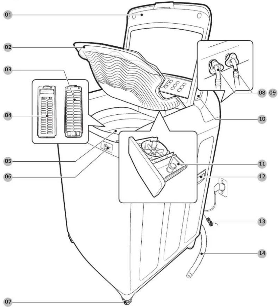 SAMSUNG WA85J5712SG - Bao gồm những gì - 1