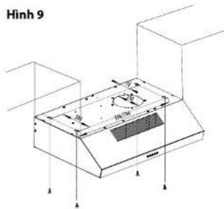 ELECTROLUX ERF726SBA - Cảnh báo: - 5