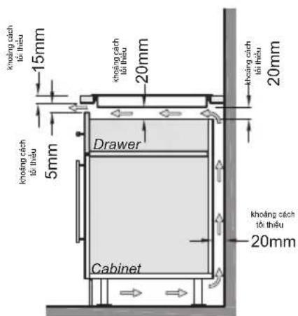 khoảng cách tổ thêu 15mm khoảng cách tổ thêu 20mm khoảng cách tổ thêu 20mm 5mm Drawer Cabinet khoảng cách tổ thêu 20mm