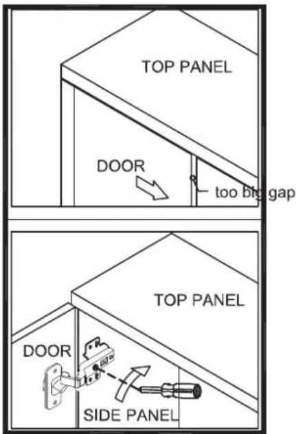 TOP PANEL DOOR too big gap TOP PANEL DOOR SIDE PANEL