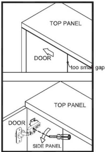 TOP PANEL DOOR too smal gap TOP PANEL DOOR SIDE PANEL