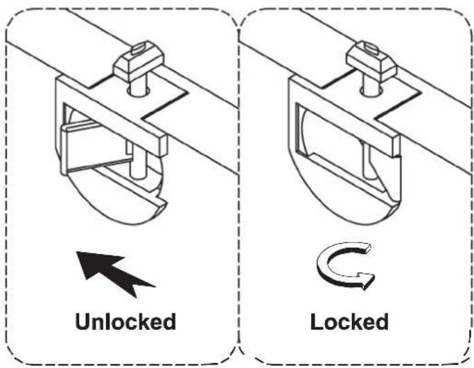 Unlocked Locked