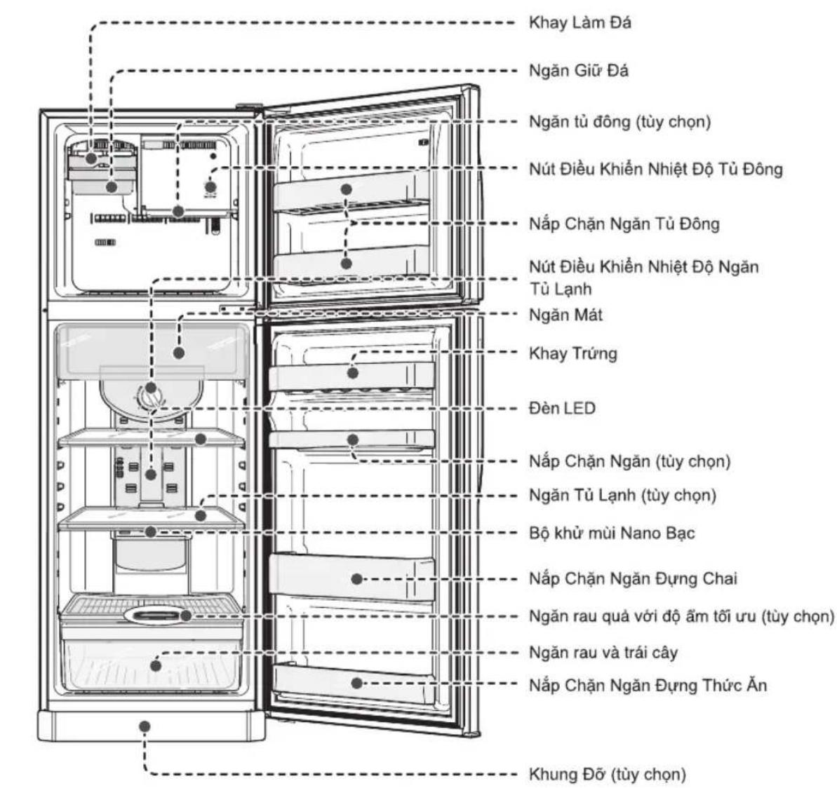 SAMSUNG RT2BSDSS2 - CÁC BỘ PHÂN - 1