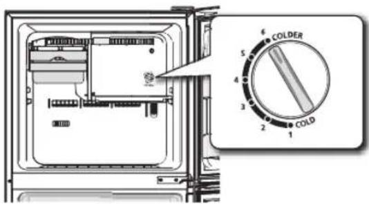 SAMSUNG RT2BSASS - Khoang Tù Đông - 1