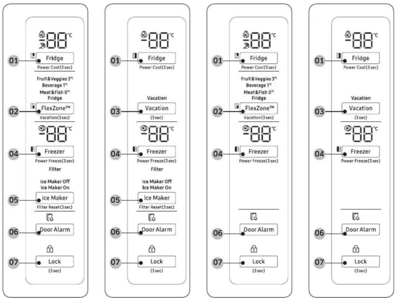SAMSUNG RS63R5571SL - Bảng tính năng - 1