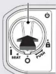 i SEAT PUSH