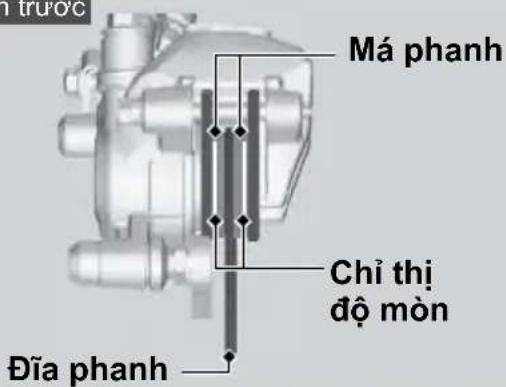 Má phanh Chỉ thị độ mòn Đĩa phanh