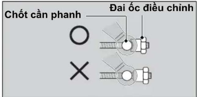 Chốt cần phanh Đai ốc điều chỉnh