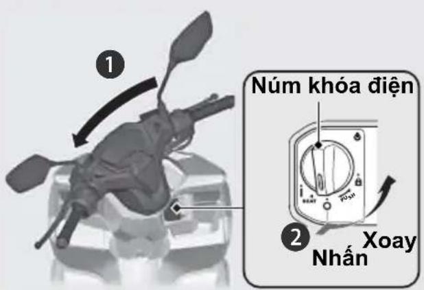 Núm khóa điện ① ② Nhán Xoay
