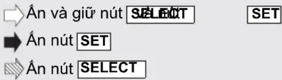 Ân và giữ nút SELECT SET Ân nút SET Ân nút SELECT