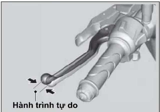 Hành trình tự do
