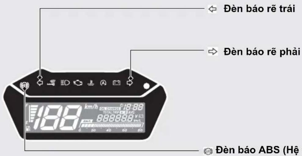 Đèn báo rẽ trái Đèn báo rẽ phải Đèn báo ABS (Hệ 188 km/h 18:88 TOTALTRIP 03 AVG 899999.8 V E3 20 mL 0 20 40 60 80