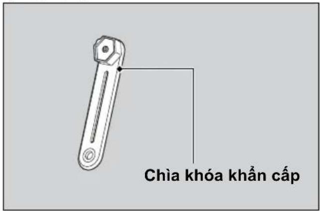 Chia khóa khẩn cấp