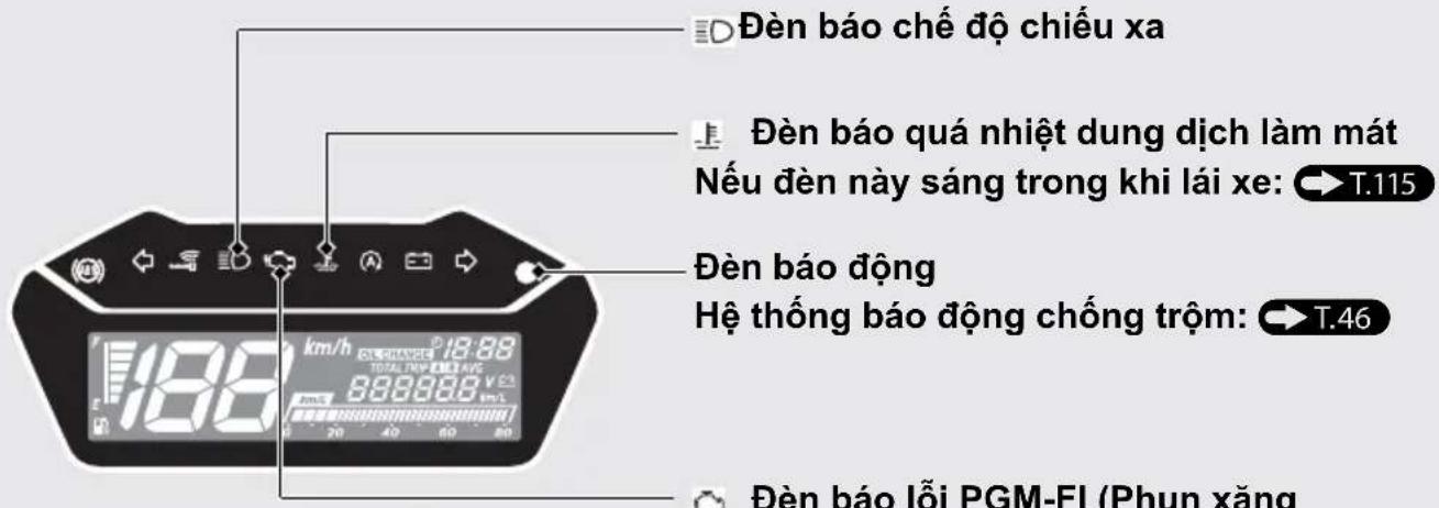 Đèn báo chế độ chiếu xa Đèn báo quá nhiệt dung dịch làm mát Nếu đèn này sáng trong khi lái xe: T.115 Đèn báo động Hệ thống báo động chống trộm: T.46 Đèn báo lỗi PGM-FI (Phun xăng