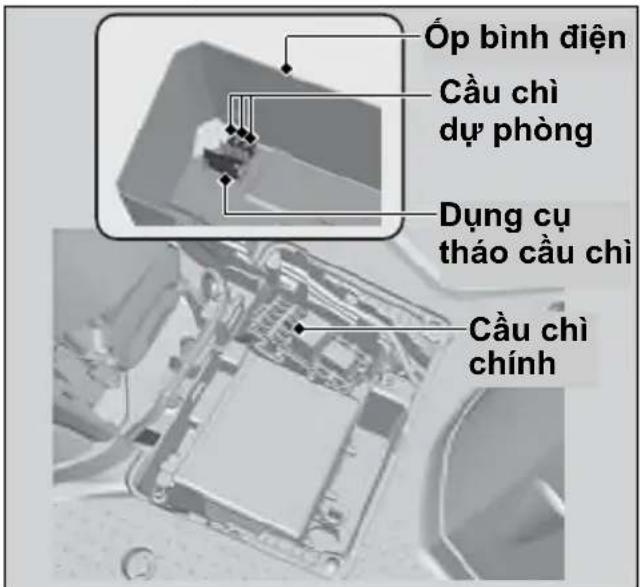 Óp bình điện Cầu chì dự phòng Dụng cụ tháo cầu chì Cầu chì chính