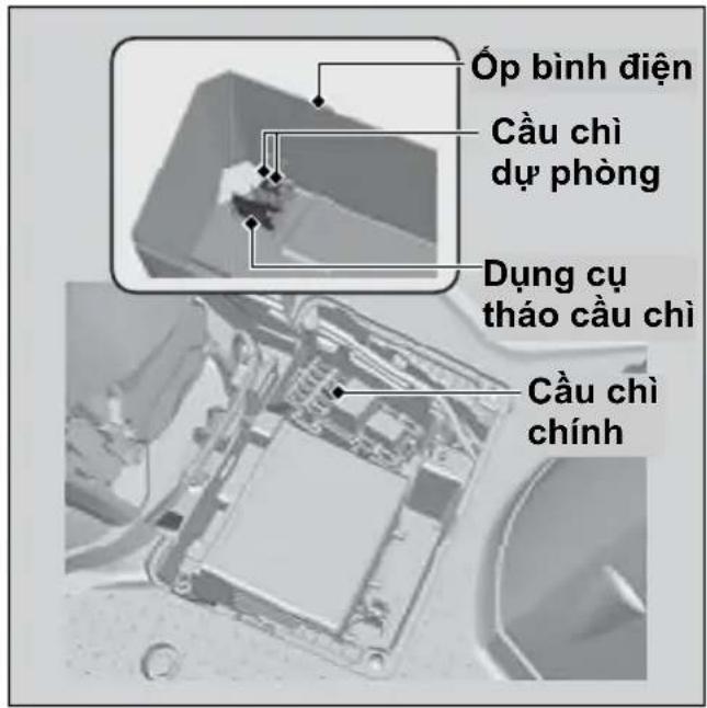 Óp bình điện Cầu chỉ dự phòng Dụng cụ tháo cầu chỉ Cầu chỉ chính