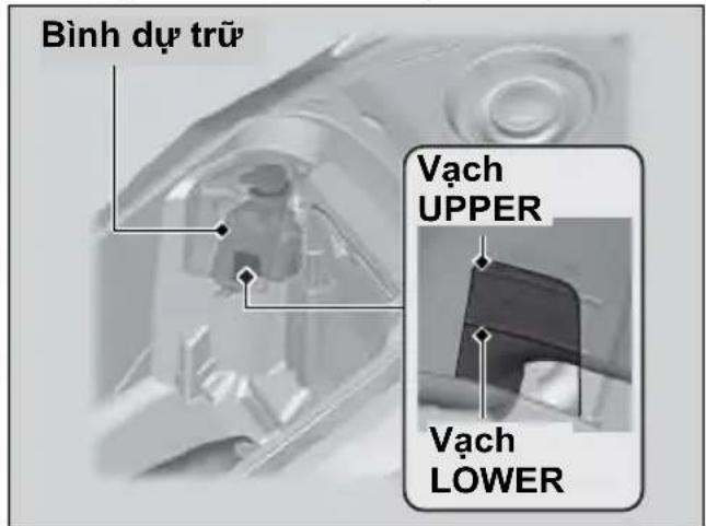 Bình dự trữ Vạch UPPER Vạch LOWER