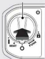 SEAT PUSH
